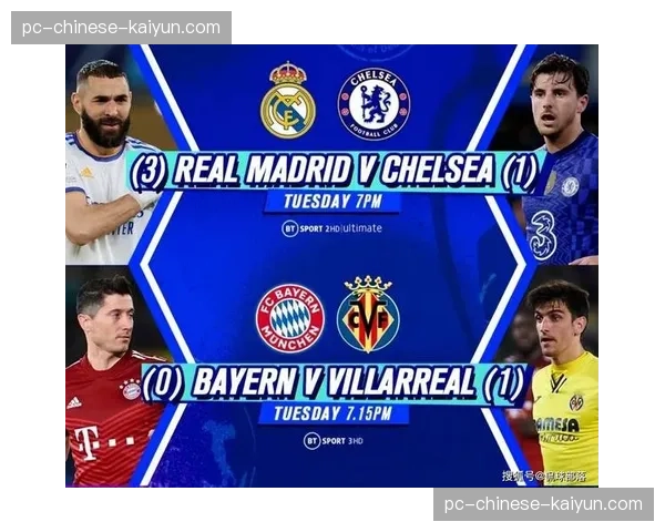 超级计算机模拟：拜仁与皇马次回合对决晋级概率为51%对49%